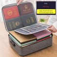 thumbnail image 1 of Document Organizer Briefcase A4 Folder Holder Men's Women's Bag Cover Purse Passport Home Safe Functional File Storage Case, 1 of 5