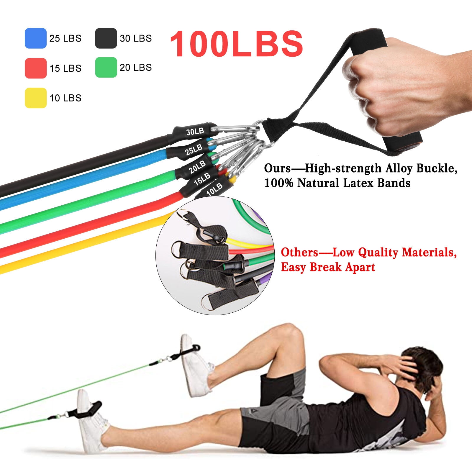 はるるみなもに! スリーブ 5点セット Himaly Resistance Bands Set of 5 for Men & Women, Fitness