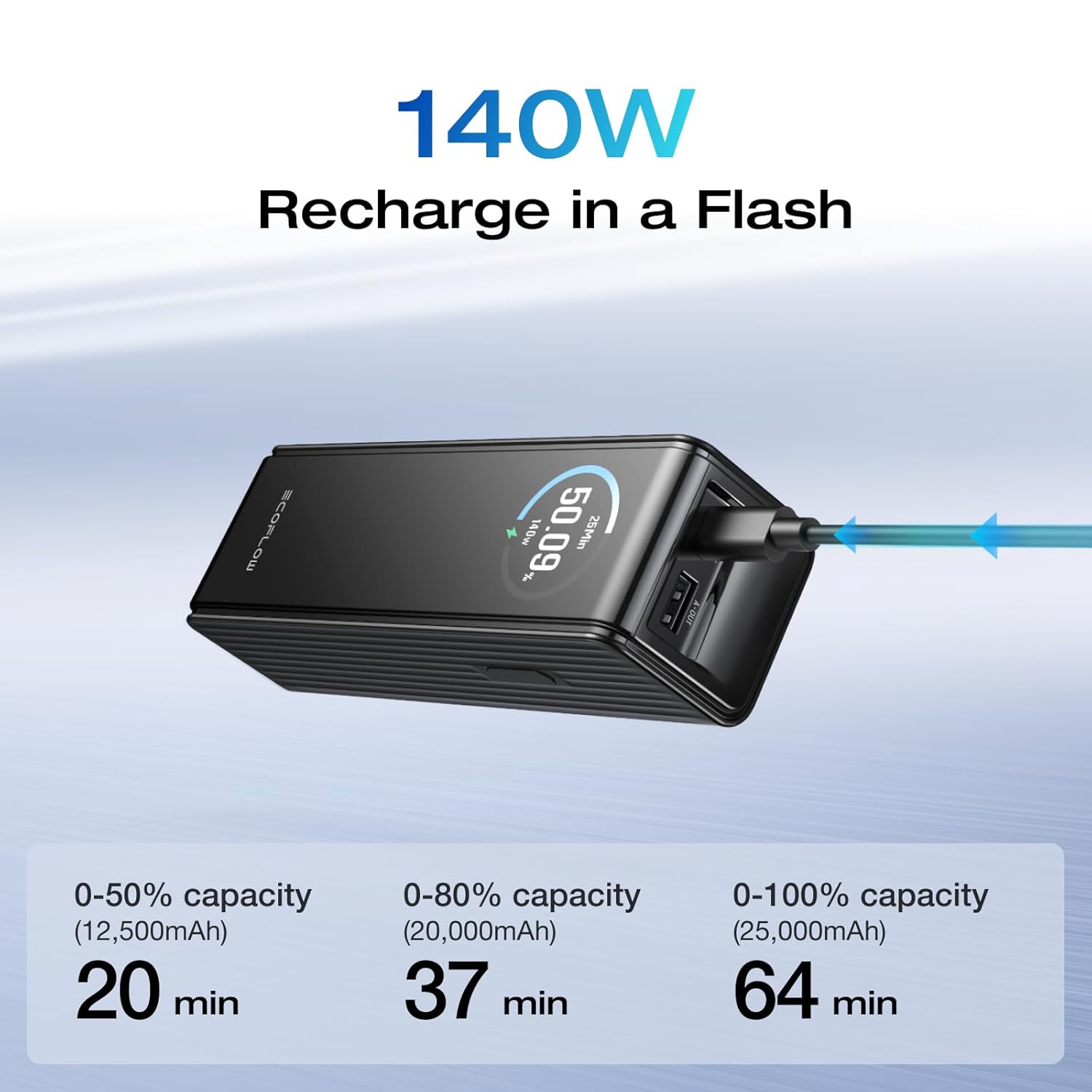 EF EcoFlow Rapid Power Bank 25,000mAh, 170W Portable Charger with Dual 140W USB-C Ports for Multi-Device Charging, Smart TFT Screen, Compatible with iPhone Series, Samsung, Laptop and More (Black)