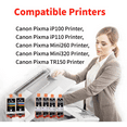 thumbnail image 5 of Compatible Canon 35 36 Ink Cartridge Replacement for Canon PGI-35 CLI-36 PGI35 CLI36 Ink Work with Canon Pixma iP110 iP100 TR150 Printers (5BK, 3CL), 5 of 6