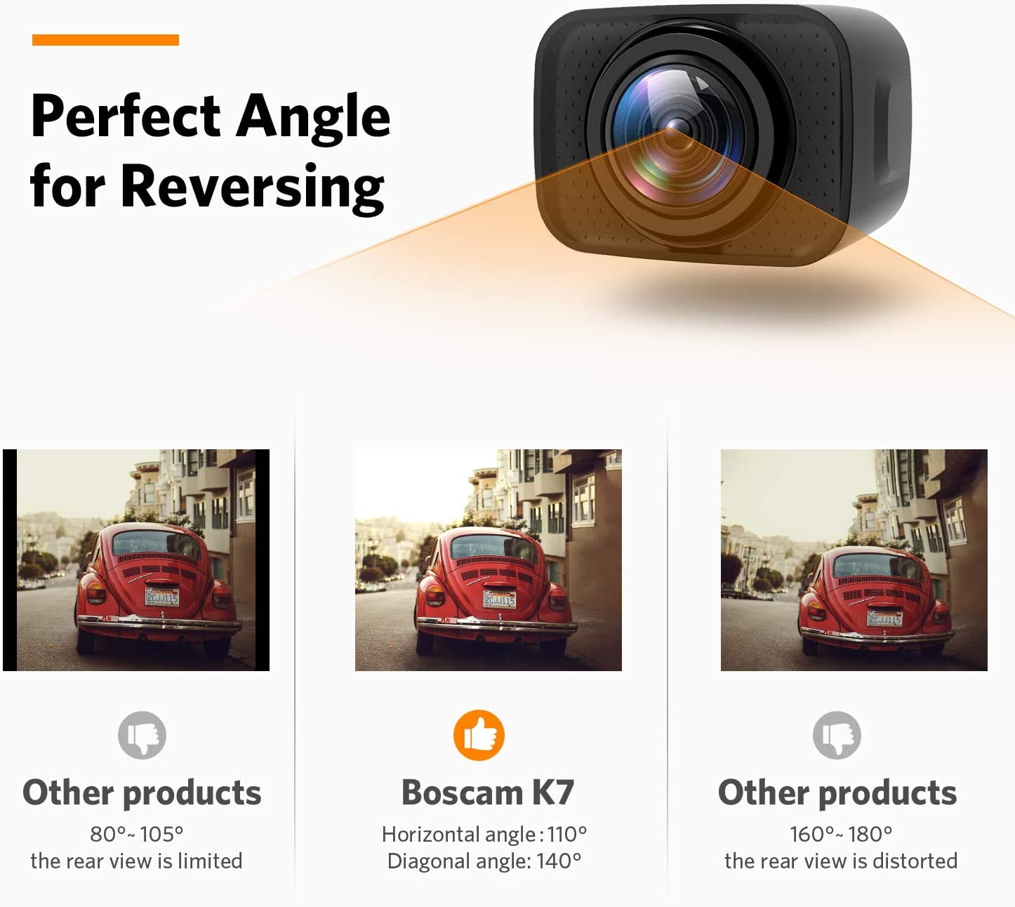 5 Inch Wireless Backup Camera Kit With 