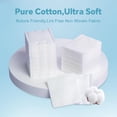 thumbnail image 3 of RAGUPEL Square Cotton Pads for Face (500 Count)-Pure Cotton,Soft Lint-Free Makeup Remover Pads for Facial and Eye Use,Double-Sided Design to Save Water,Hypoallergenic (100 Thick&400 Ultra-Thin), 3 of 7