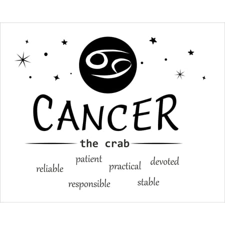 Cancer the Crab with Zodiac Symbol Artwork for Living Room Vinyl Wall Decal - Horoscope and Birth Sign with Their Respective Personality Traits Like Reliable Patient Responsible Practical Devoted and