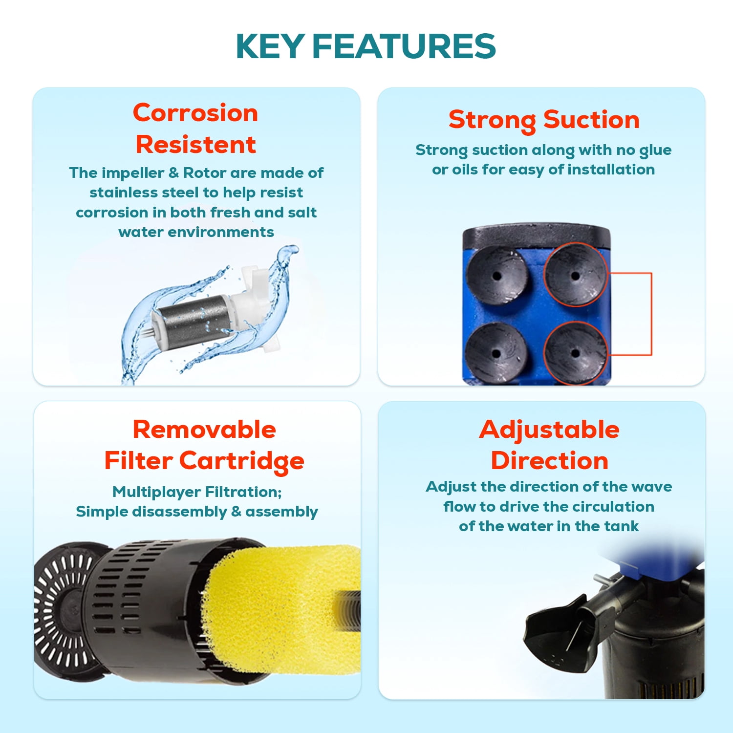 320 GPH Internal Aquarium Filter with Adjustable Flow, Multi-Stage Filtration & Aeration