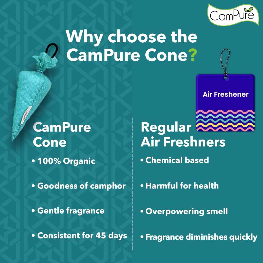 Mangalam Campure Camphor Cone (Original) Pack Of 4 - Room, Car And Air Freshener & Mosquito Repellent, Bar