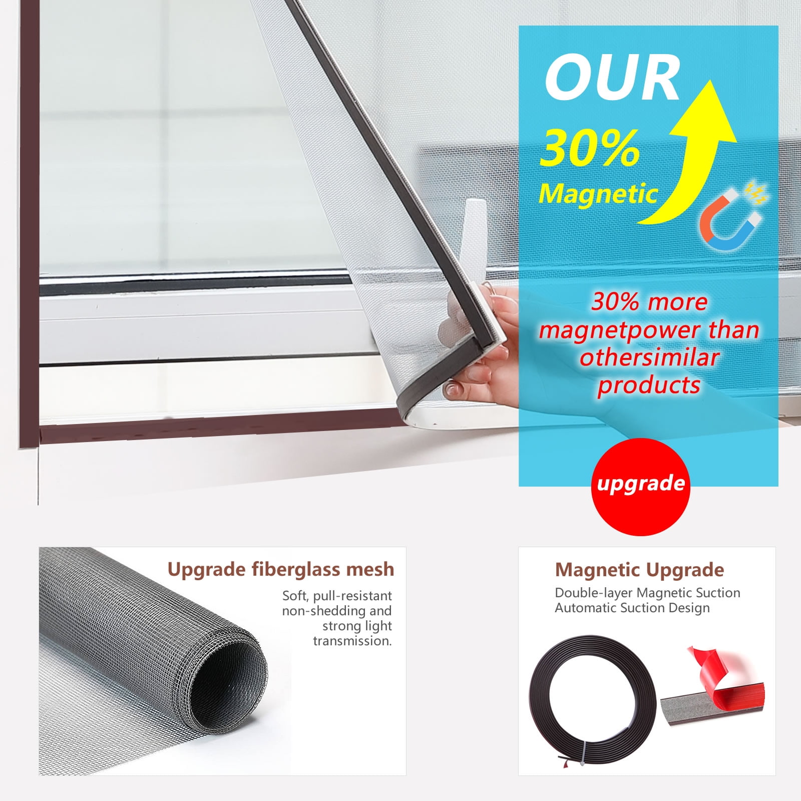 DIY Magnetic Window Screen, Window Screen Net Kit White Frame with Adjustable Gray Fiberglass Mesh Easy and Fast Installation (32"x24"(81x61CM))