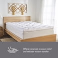 thumbnail image 7 of Allswell 3" Pillow Top Mattress Topper Featuring Isotonic+ Memory Foam, Twin, 7 of 7