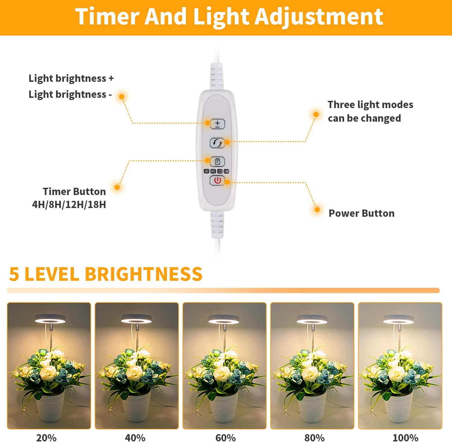 JUHEFA Grow Light, 17.6" Adjustable LED, 5V, Height Adjustable Timer Indoor Plant Light