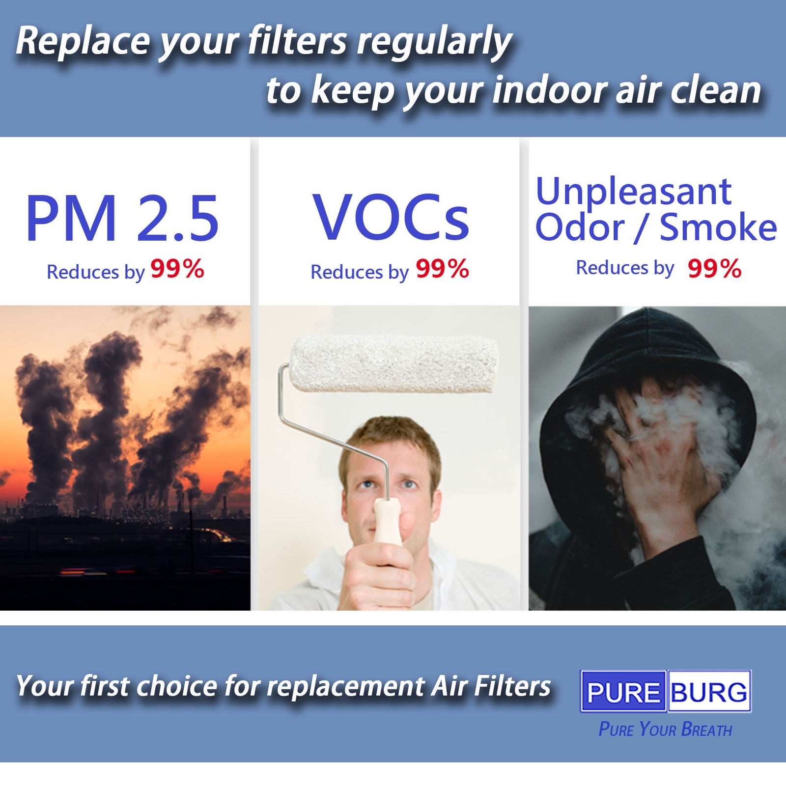 PUREBURG Replacement Filter Compatible with Holmes True HEPA 360 Air Purifier HAP360W, also Compatible with Bionaire True HEPA 360° Air Purifier , 2-Pack