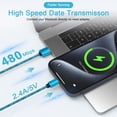 thumbnail image 4 of Fast Charger USB Wall Charger Type C Charger with 6FT Type C Cable Fast Charging Android Charger, USB C Charging Cable USB Cables for Samsung Galaxy, Android, Blue, 4 of 8