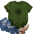 thumbnail image 2 of MIXUE Womens Summer Tops Dandelion Print O Neck Short Sleeve Loose Casual Shirts For Women Tshirts Outwear,Green,XL, 2 of 5