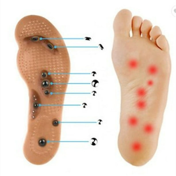 Magnetic pressure clearance point insoles