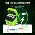 thumbnail image 3 of Rechargeable AA Batteries Lithium with Charger,12 Pack 1.5V 3000mWh Double A Rechargeable Battery,Long Lasting Pilas Recargables AA Battery with 12 Bay Charging Storage Box for 1.5V Li-on AA Battery, 3 of 9