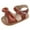 Brown, variant on Baby Sandals Infant Walking Shoes Toddler Girl's Summer Soft Closed-Toe Princess Flower Outdoor Casual Sandals for 4,Beige