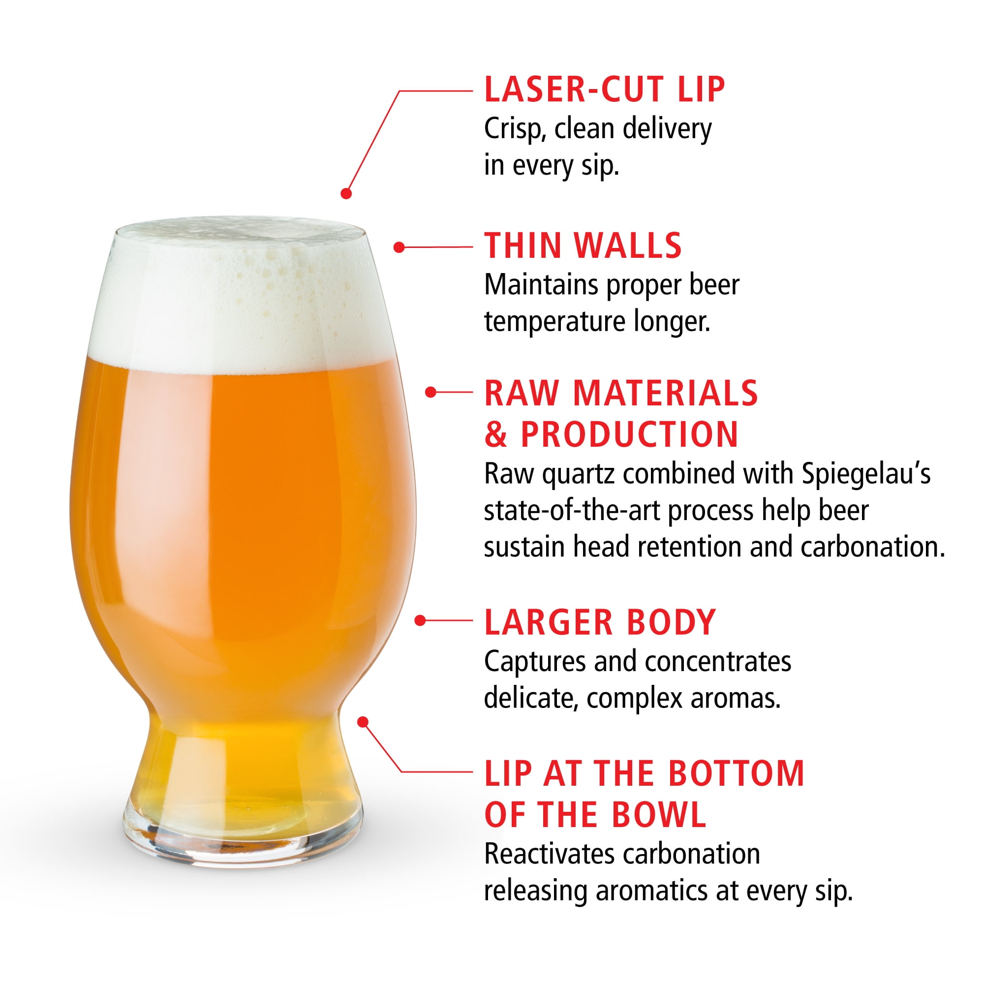 Spiegelau American Wheat Glass - Thumbnail 2