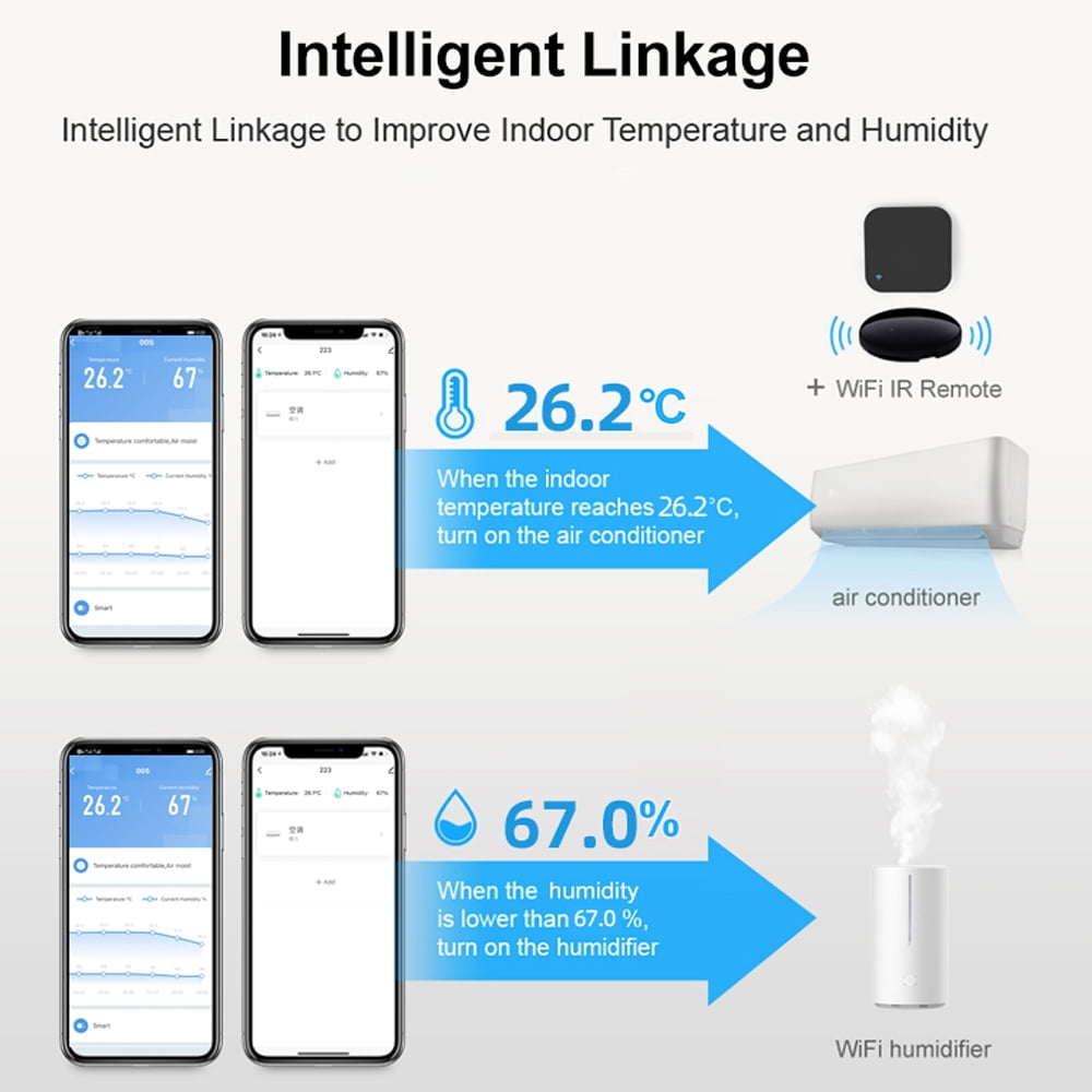 Tomshoo WiFi LCD Display Screen USB Power Supplys Intellgient Sensors ℉/℃ Switch TimeDateTemperatureHumidity Display Home Intelligent Linkage Sensors Compatible with Home