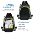 thumbnail image 6 of FORMRS Women's Travel Backpack Purse Anti-Theft Hidden Pockets Casual Shoulder Bag, Pine Tree, 6 of 7