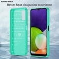 thumbnail image 6 of for Samsung A03S case, Galaxy A03S case with HD Screen Protector, Fashion Shock-Absorption Flexible TPU Bumper Soft Rubber Protective Case Cove for Samsung Galaxy A03S (Mint Brushed TPU), 6 of 15