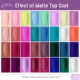thumbnail image 6 of JODSONE Gel Nail Polish Set 36 Pcs Soak Off Gel Polish Set Glitter Gel Nail Set Nail Art Salon DIY at Home Manicure Kit, 6 of 8