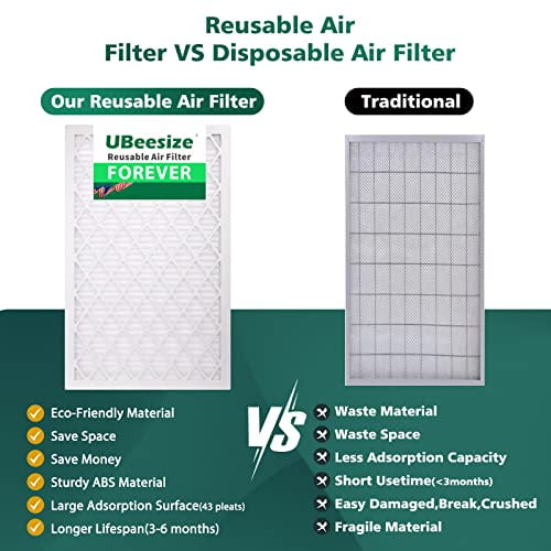 UBeesize 16x25x1 Reusable Air Filter (9-Pack) - MERV 8 MPR 700 HVAC AC  Furnace Air Filters (Actual Size:15.75 x 24.50 x 0.75) - 1x Reusable ABS