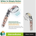 thumbnail image 5 of Vitamin C Shower Head with Water Filter - Anti-Limescale & Chlorine Remover, 5 of 5