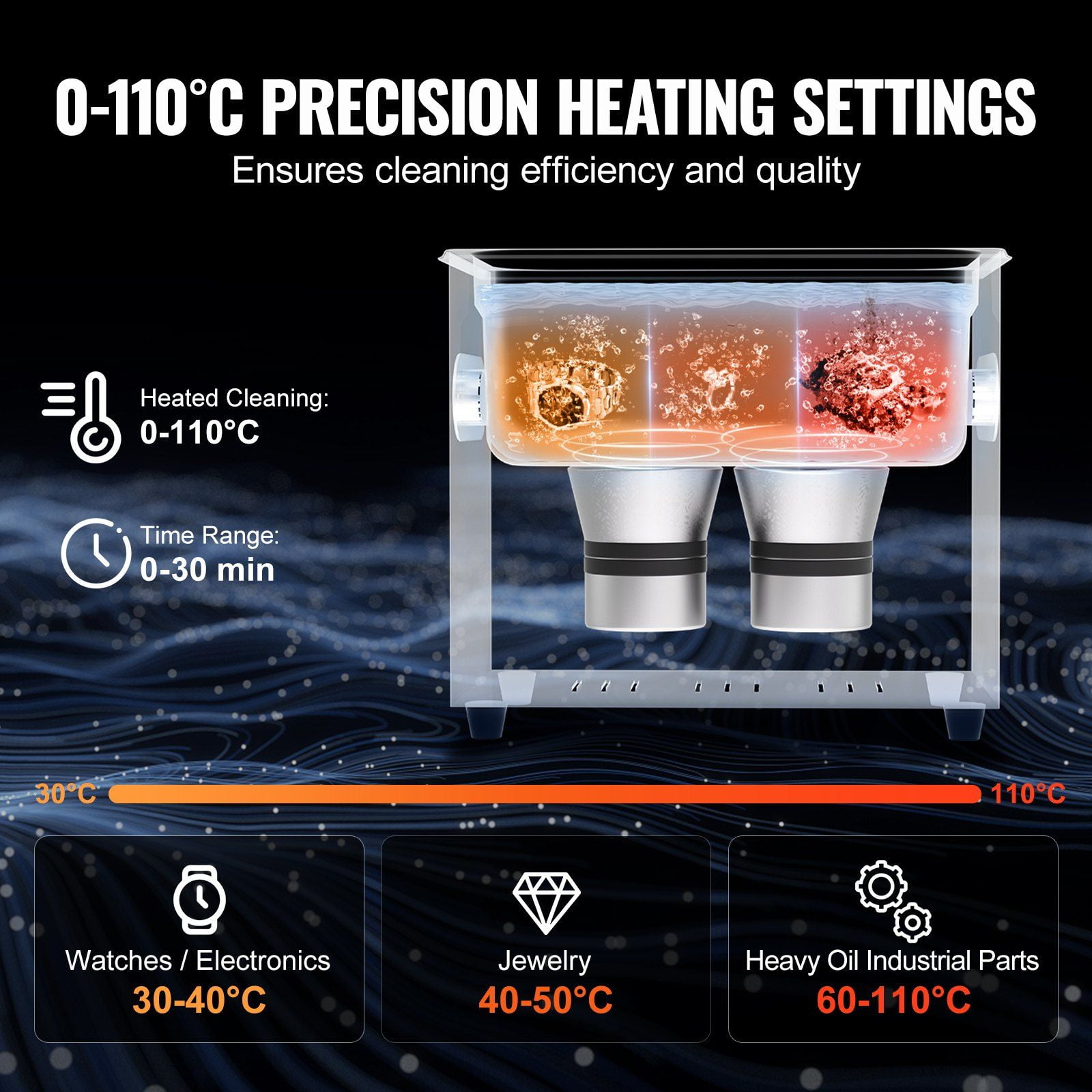 3L Ultrasonic Cleaner with Heater Timer Basket 120W Professional Digital Sonic Cavitation Machine for Watch Glasses Coin Metal Parts Tools