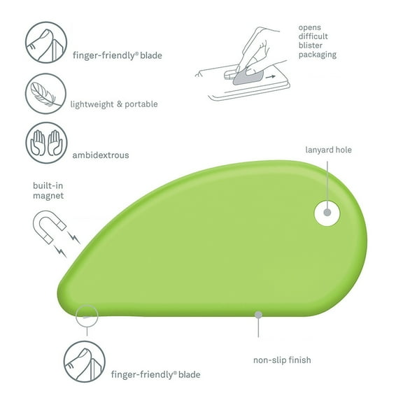 Oimcto Green Ceramic Box Opener Blade,Ceramic Blade Safety Cut,Ceramic Blade Safety Cut,Coupon Cut,Trim Photos,Scrapbooking,Fits Keychain