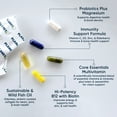 thumbnail image 2 of Planet 3 Vitamin Packs - Core Nutrients for Both Men and Women in Daily Vitamin Packs 30-Day Supply, 2 of 8