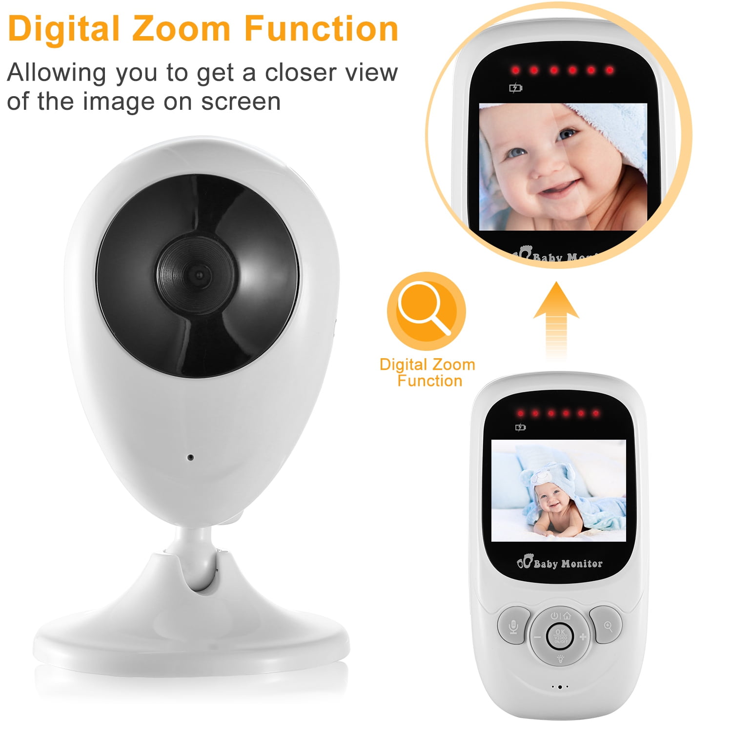 iMounTEK Video Baby Monitor with Digital Camera, 656FT Wireless Baby Monitor Camera 2.4GHz Night Vision Two-way Talk Zoom