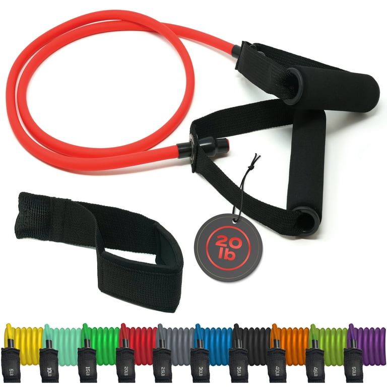 Tribe resistance online bands