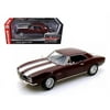 1967 Chevrolet Camaro Z/28 Madeira Maroon Limited to 1250pc 1/18 Diecast Model Car by Autoworld