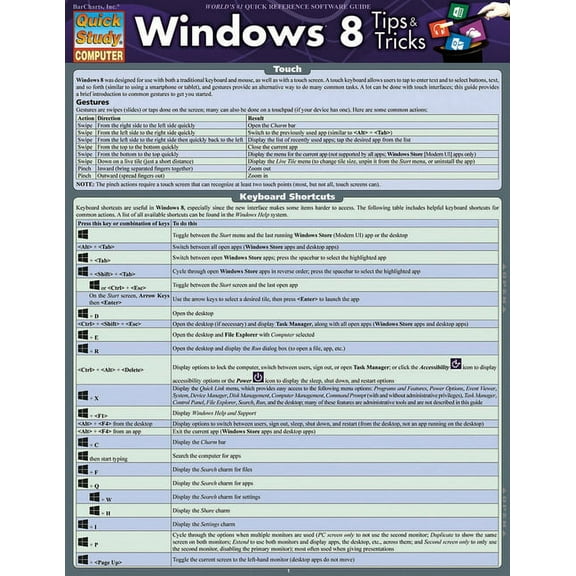 Windows 8 Tips & Tricks (Other)