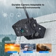 thumbnail image 3 of Venluna Wireless RV Backup Camera System for Trailer Truck Camper, 7'' HD Touch Screen Monitor with 1080P Rear View Camera, Blind Spot Detection Loop, 3 of 9
