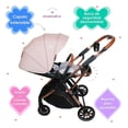 thumbnail image 4 of Carriola 4 En 1 Con Base Para Autoasiento Borah - Ibaby rosa, 4 of 10