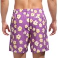 thumbnail image 3 of Biwisy Mens Swim Trunks Quick Dry Swim Shorts with Mesh Lining Funny Beach Shorts, 3 of 6