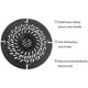 thumbnail image 3 of Non-stick Replacement Pan For Gowise Gourmia Cozyna Ninja , Accessories Fit 2qt-2.6qt, 3 of 5