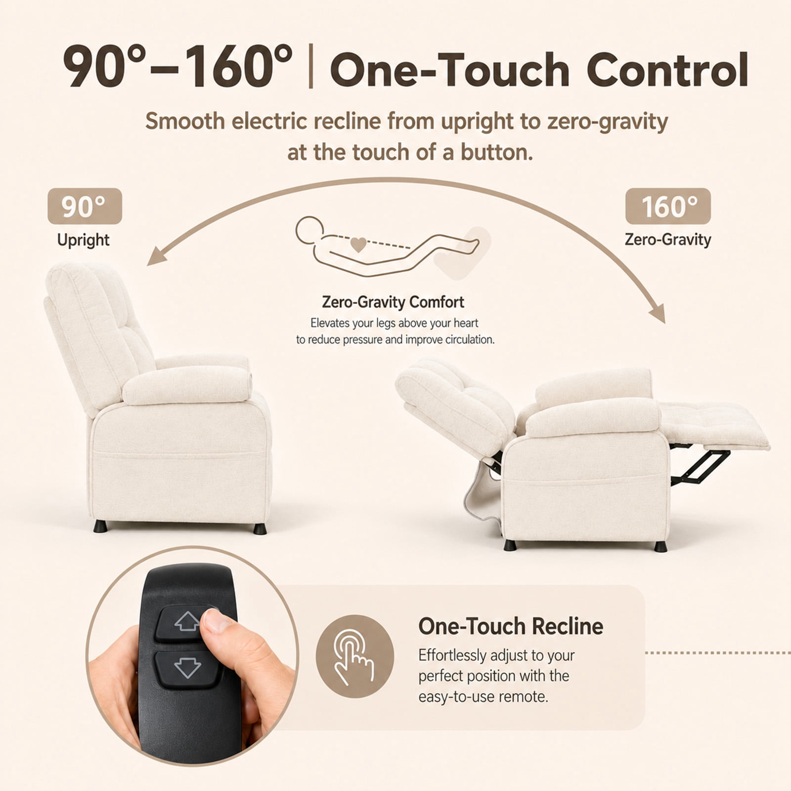 Leumius Recliner Chair, Ergonomic Tufted Cushion Single Recliner with Chenille Fabric, Side Storage Pocket, Anti-Slip Wooden Legs, 300lbs Capacity for Living Room Bedroom Gaming Lounge,Beige