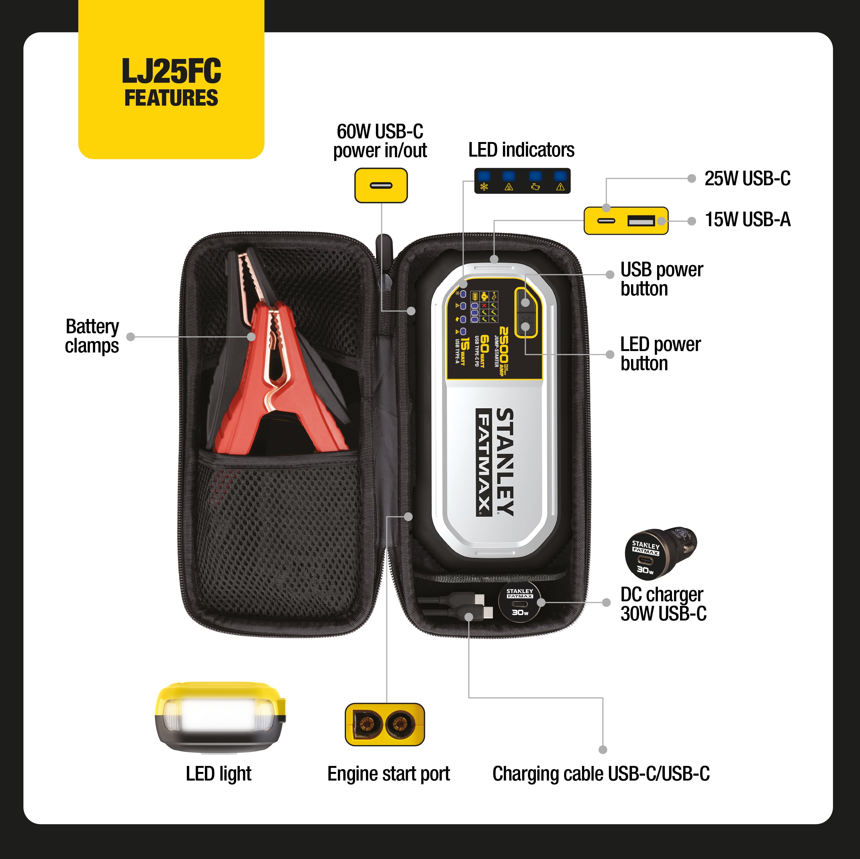 Stanley 2500 Peak Amp Lithium Jump Starter with USB & Case