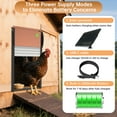 thumbnail image 5 of Automatic chicken coop door APP control, solar powered chicken coop door opener with programmable timer, 10 meter remote control, light sensor, USB rechargeable, anti pinch, automatic chicken coop do, 5 of 7