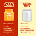 thumbnail image 3 of Seeq Clear Protein Powder - Mango Pineapple - 15 Serve, 3 of 8