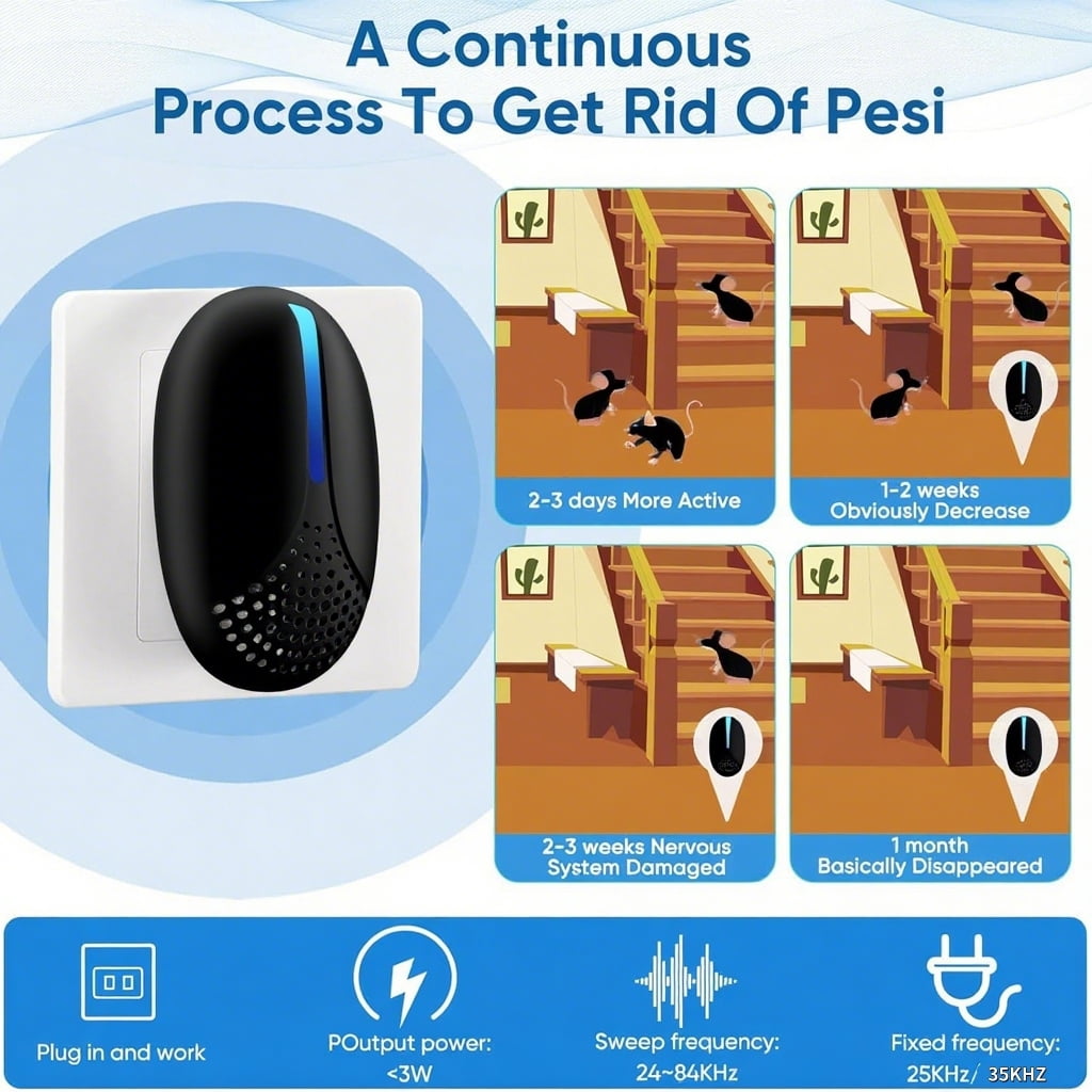 6 Packs Ultrasonic Pest Repeler Plug in, Electric Mouse Repelent Indoor for Roach, Rodent, Spider, Bugs, Ant, Rat, Mice, Insect, Pest Control for House, Kitchen, Office, Garage