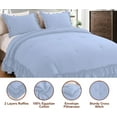 thumbnail image 4 of D.N.G. BEDDINGS 3 Piece Luxury 5 Inch Two Layer Ruffle Comforter Set Premium Super Soft, 800 TC, 100% Egyptian Cotton, Super Soft, Full/Queen Size Light Blue Color, 4 of 7