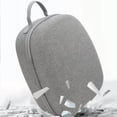 thumbnail image 6 of Hard Carrying Case for Meta Quest 3/Quest 3S, Travel Storage for VR Headset and Controller Accessories, Ideal for Travel & Home Storage with Comfort Protection, 6 of 6