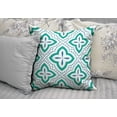 thumbnail image 5 of Queen's designer Antique Moroccan Pillowcases,4 Pillow Set,Blue and Green Modern Geometric Moroccan Abstract Antique Decorative Pillows Cases 20 x 20 inch Home Decoration Throw Pillowcovers, 5 of 5