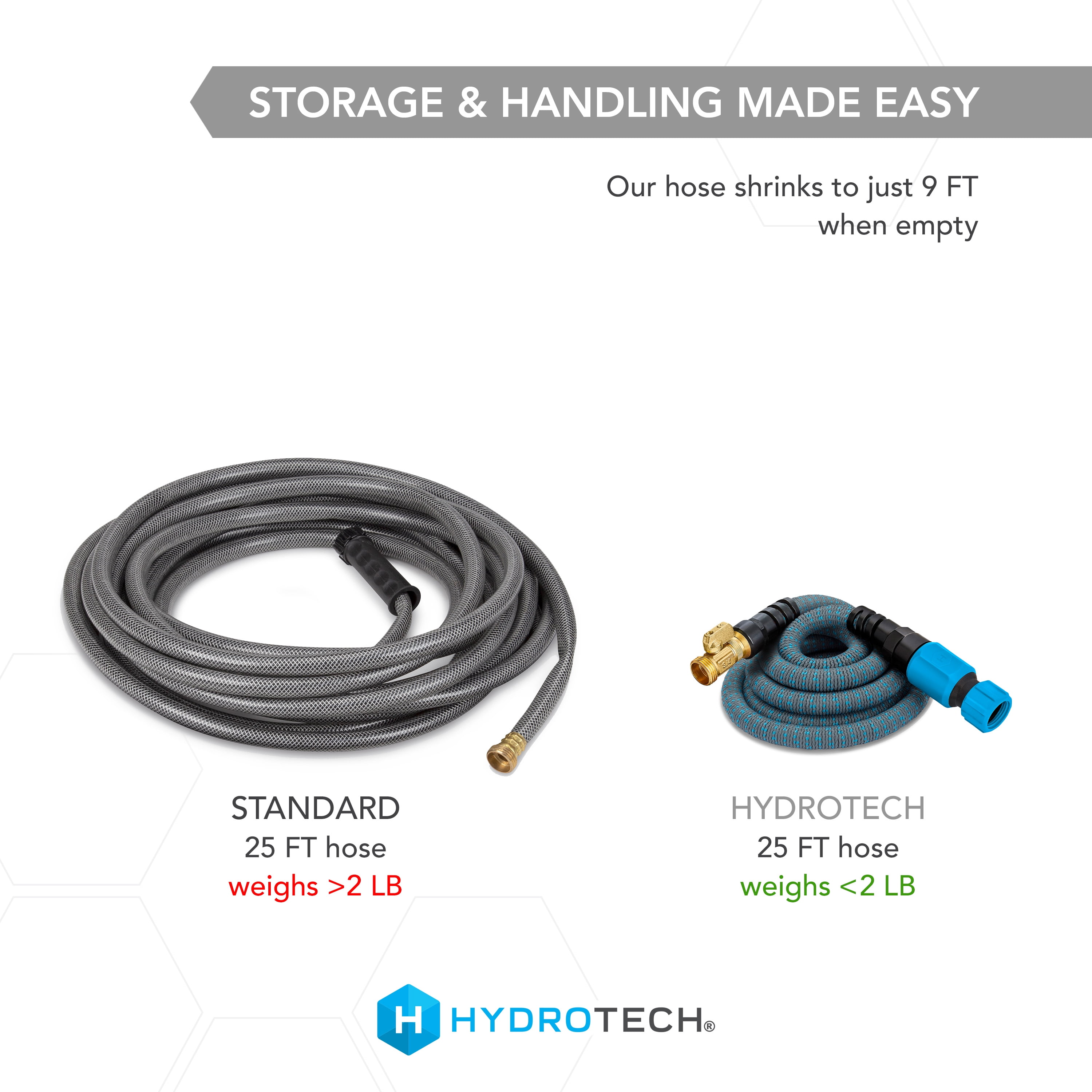 HydroTech 5/8" x 25 ft Expandable Garden Hose
