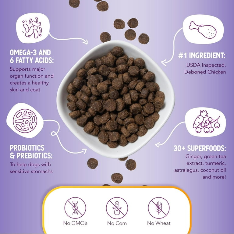 Omega dog food discount