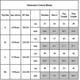 thumbnail image 2 of 4-8 Years Kid Boys Avengers Superhero T-shirt Tops + Shorts Set zhangyuxiang LED, 2 of 2