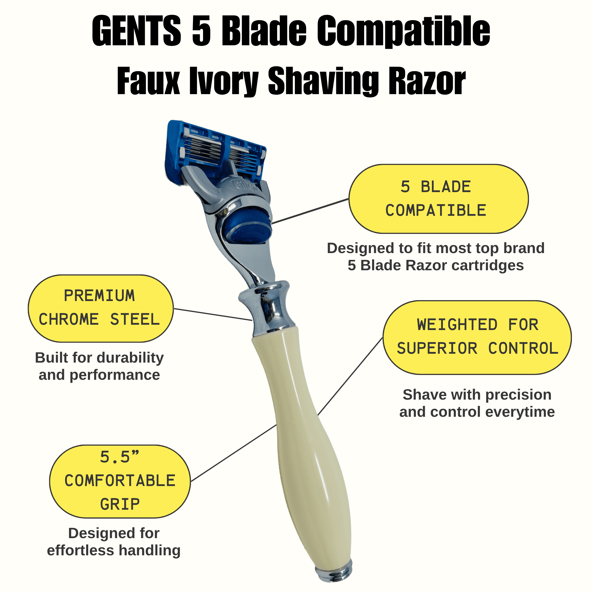 GENTS Men's 5 Blade Manual Razor, White