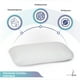 thumbnail image 2 of Almohada Córdoba Memory Foam Firmeza Media Individual 55 x 35 x 12 cm, 2 of 8