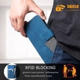 thumbnail image 5 of Splicing Wallet Case for Samsung Galaxy S21, Wrist Strap Card Slots PU Leather Wallet Protection Case Magnetic Closure Stand Flip Case Cover for Samsung Galaxy S21, Blue, 5 of 6